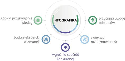 infografika o správnom zapínaní plienky