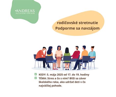 Infografika zobrazujúca rôzne formy vzdelávania pre deti s Aspergerovým syndrómom