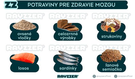 Potraviny prospešné pre mozog