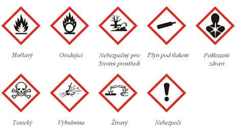 Značky nebezpečných chemikálií