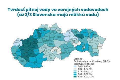 Symbolika vody vo snoch