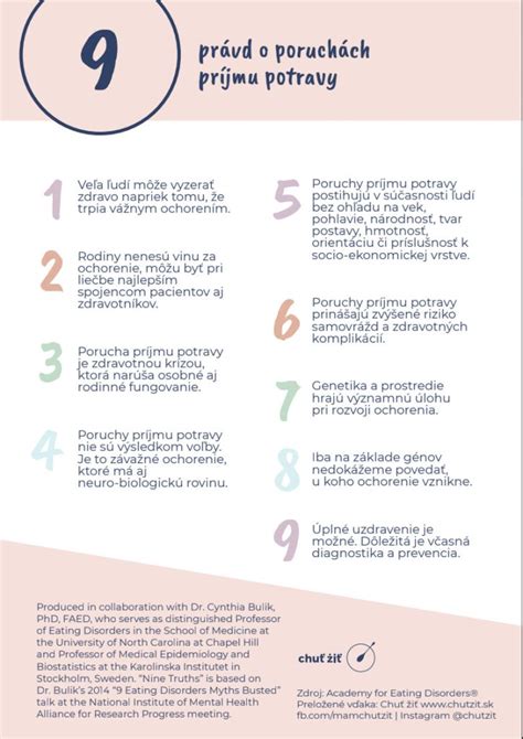 Infografika zobrazujúca percento ľudí trpiacich poruchami príjmu potravy a ich súvislosť s diétovaním