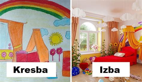 Ilustrácia rôznych detských kresieb