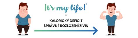 Grafika zobrazujúca kalorický deficit