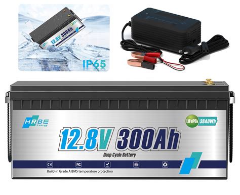 schéma spánkových cyklov