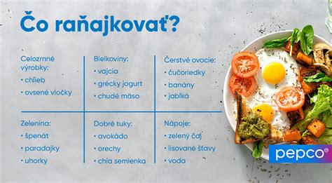 Infografika s tipmi na zdravé raňajky