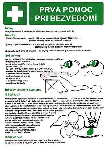 Schéma prvej pomoci pri zasiahnutí oka chemikáliou