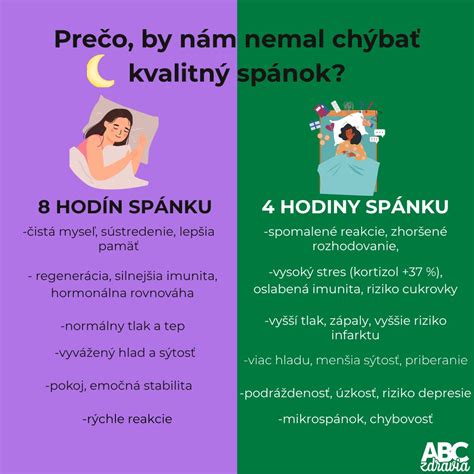 Spánkový rytmus bábätka