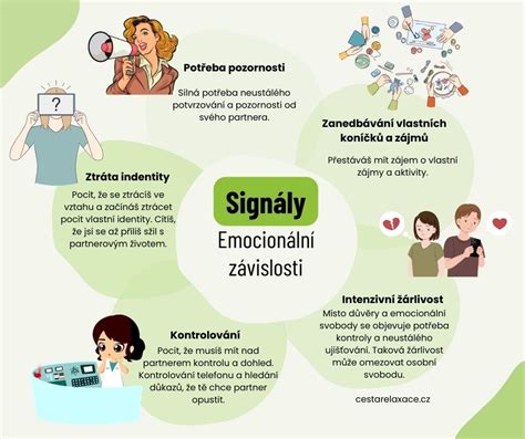 Infografika o liečbe drogovej závislosti