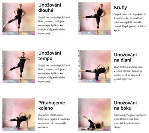 Schéma lumbálnej punkcie