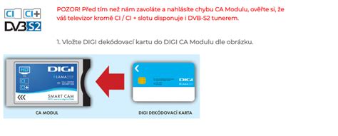 Ilustrácia DIGI CA Modulu