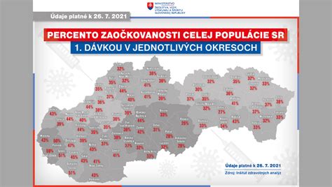 Mapa s vyznačenými krajinami s vysokým a nízkym percentom dojčenia