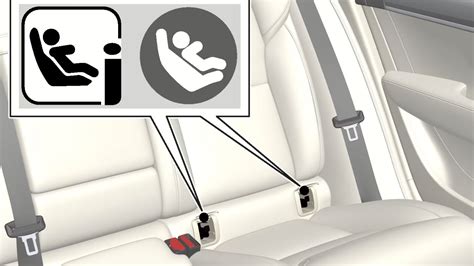 Detail ISOFIX úchytov