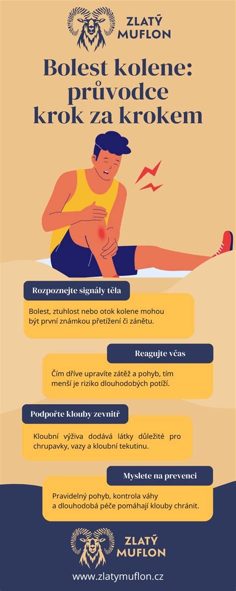 Infografika s možnými príčinami bolestí kĺbov