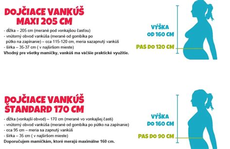 Porovnanie veľkostí tehotenského a dojčiaceho vankúša