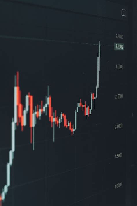 Graf zobrazujúci rast žalúdka novorodenca