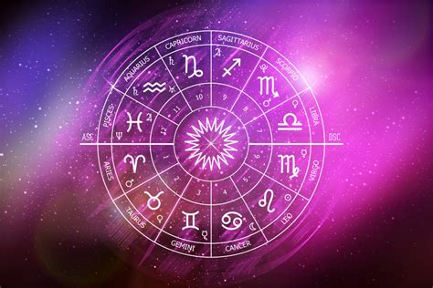 Astrologické znamenia a ich vplyv na deti