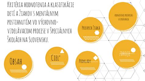 infografika o vývoji dieťaťa s mentálnym postihnutím