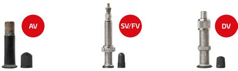 Porovnanie typov ventilov na dušiach bicyklov