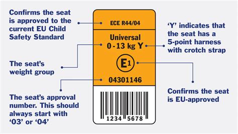 Certifikačná nálepka ECE R 44/04