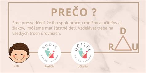 Ilustrácia znepokojených rodičov diskutujúcich o problémoch svojich detí