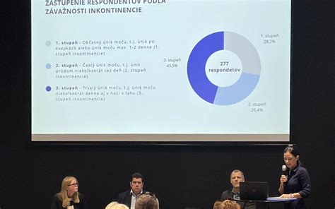 Štatistika úhrad inkontinenčných pomôcok