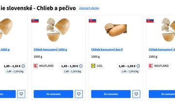 Porovnanie cien plienok Pampers v rôznych lekárňach