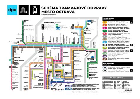 Schéma legislatívneho rámca dopravy na Slovensku