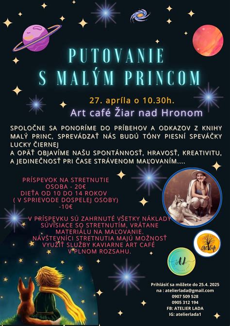 Mapa navštívených planét Malým princom