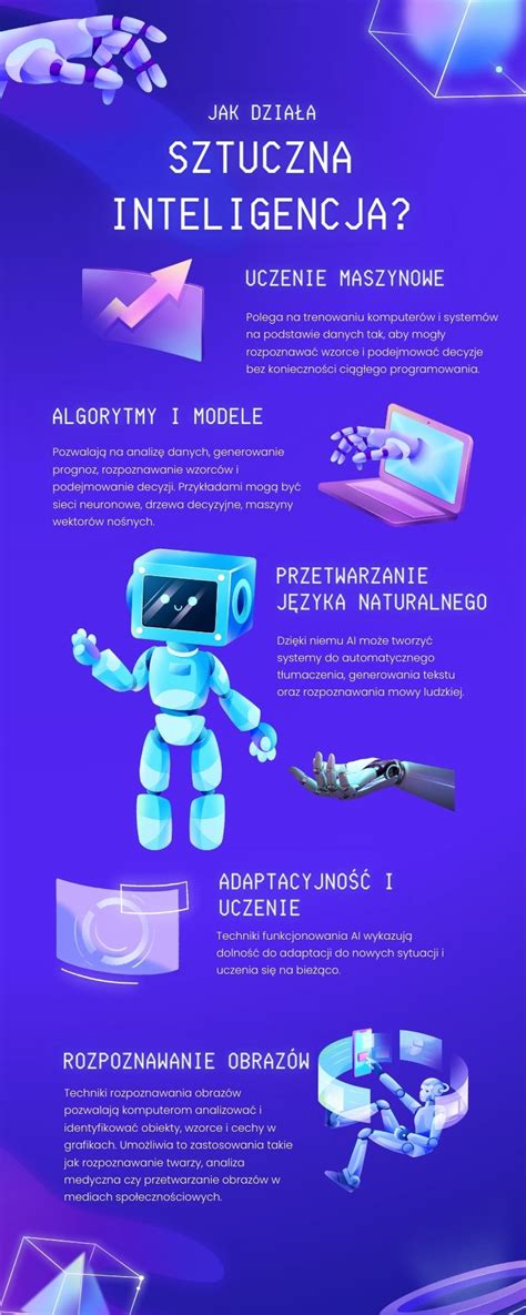 Infografika o bondingu