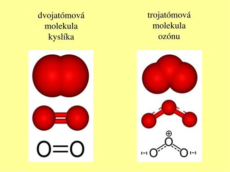 Štruktúra molekuly progesterónu a dydrogesterónu