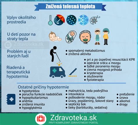 infografika o príčinách intrakraniálnej hypertenzie