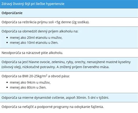 tabuľka liekov na intrakraniálnu hypertenziu