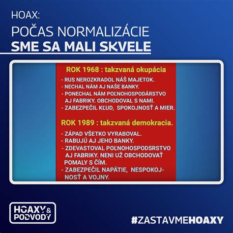 Štruktúra vlády ČSSR počas normalizácie