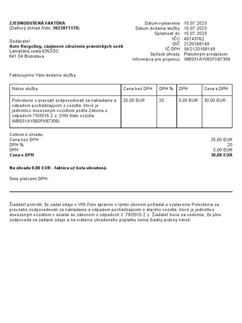 Zjednodušená schéma lunárneho kalendára a jeho vplyv na stravovanie