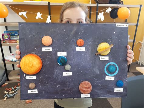 Schematické znázornenie heliocentrického modelu slnečnej sústavy