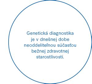 Schéma predimplantačnej genetickej diagnostiky