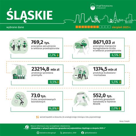 infografika o darcovstve spermií a vajíčok