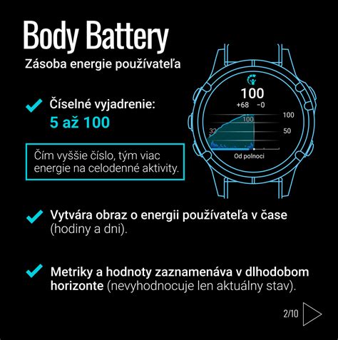 Infografika zobrazujúca základné funkcie golfového kočíka (polohovanie, skladanie, váha)