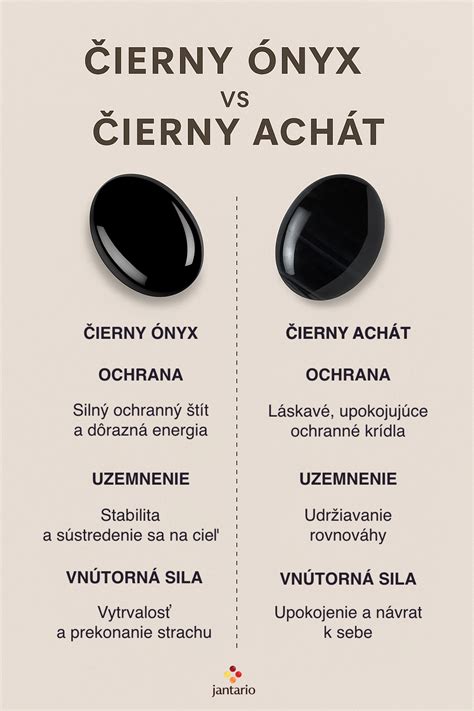 Infografika porovnávajúca vlastnosti golfových kočíkov