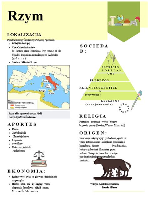 Infografika o účinnosti antikoncepcie