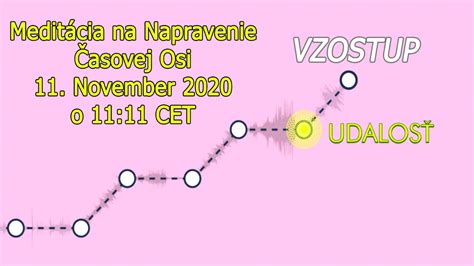Vizualizácia časovej osi súdnych rozhodnutí
