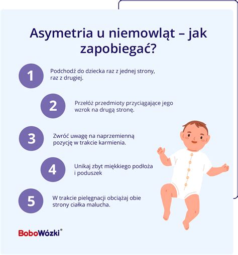 Asymetria tváre u novorodenca