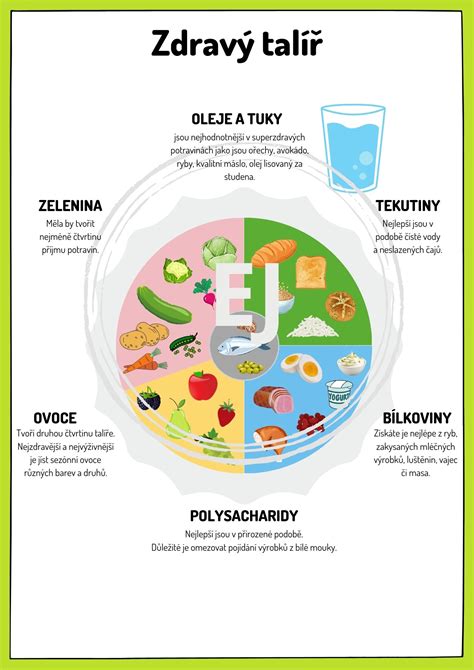 Ilustrácia dojčaťa s jedlom