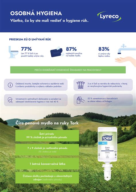 Infografika o zdravej ústnej hygiene