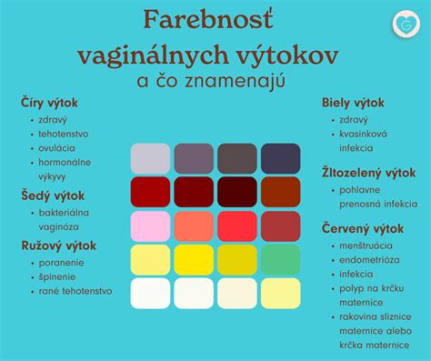farebný vaginálny výtok počas tehotenstva