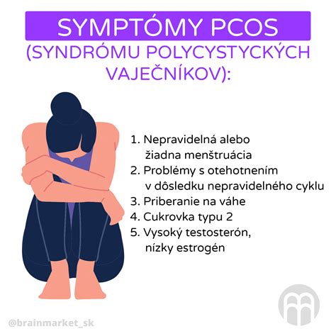 Infografika o syndróme polycystických vaječníkov (PCOS)