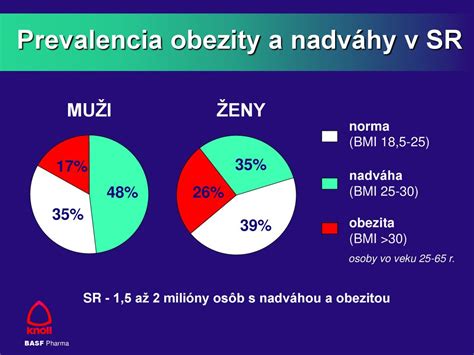 infografika porovnanie genetického a bežného ultrazvuku