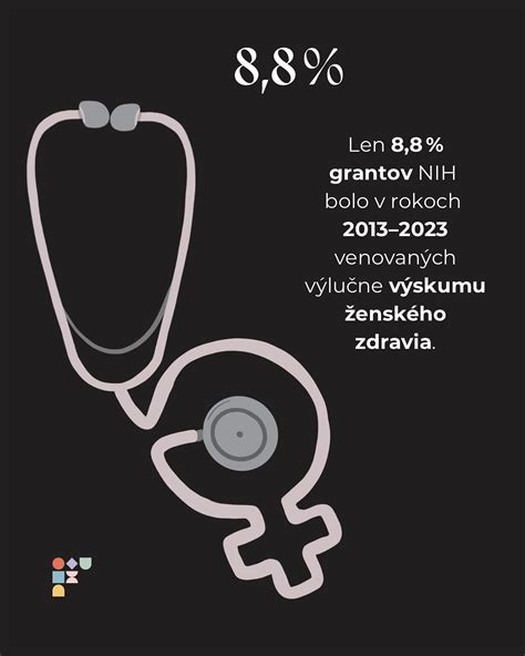 Ilustrácia ženského reprodukčného zdravia