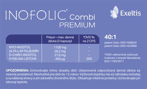 Zloženie Inofolic Combi Premium